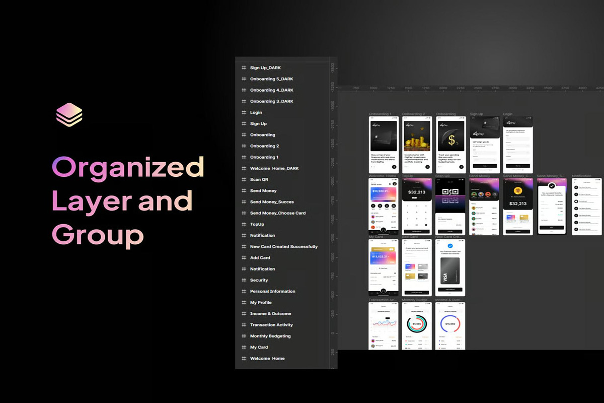 digiPay Financial Technology App UI, an UI Kit Template by Lumina_ui_ux202 (Photo 3 of 5)