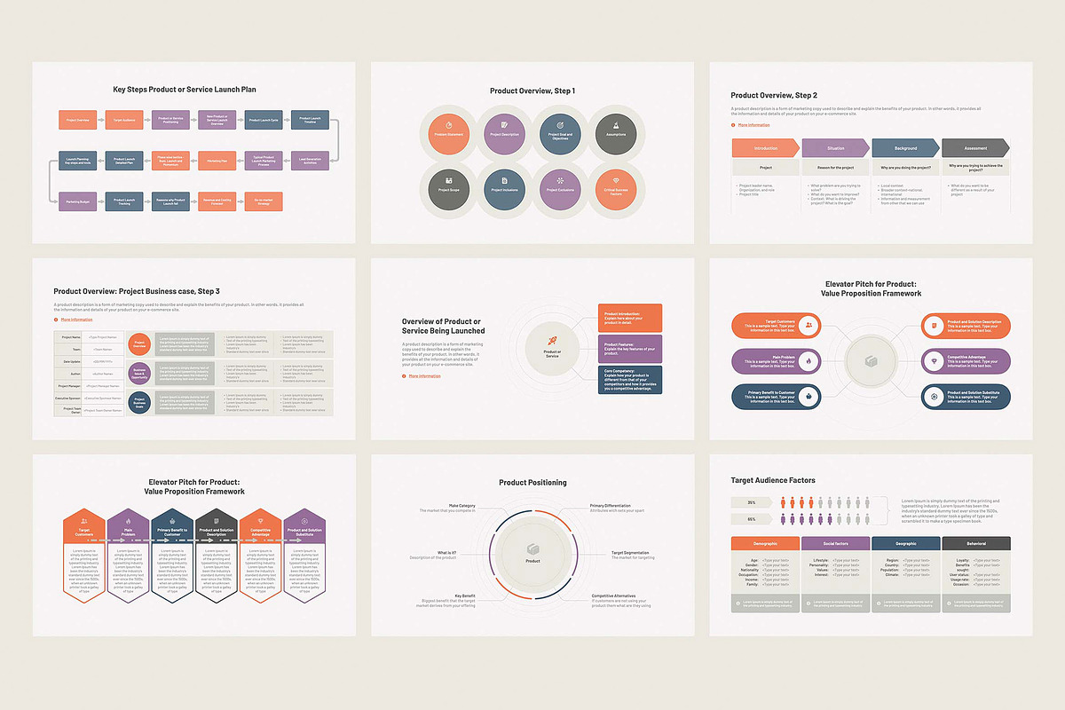 Product Launch Roadmap PowerPoint, a Presentation Template by HiSlide.io (Photo 2 of 4)
