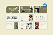 Photographer's Essential Bundle, a Marketing Template by Third Ginger Studio (Thumbnail 9 of 13)