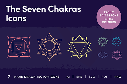 The Seven Chakras Icons