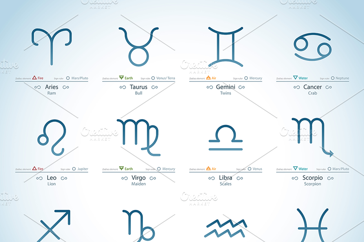 Astrology, a Graphic by Offshore Shop