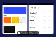 Makaryo - Online Course Landing Page, a Landing Page Template by SLAB! Design (Thumbnail 4 of 4)