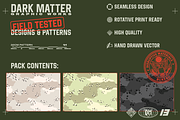 Desert Storm Camo Seamless Pattern, a Pattern Graphic by darkmatter_graphicworks (Thumbnail 2 of 3)