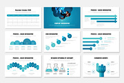 Business Proposal PowerPoint, a Presentation Template by WhiteGraphic (Thumbnail 24 of 36)
