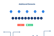 Apple Watch UX Flow Kit, a Product Mockup by Technopathy (Thumbnail 3 of 4)
