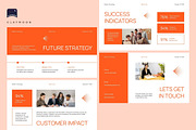 Modern Business Plan Presentation, a Presentation Template by Claymoon Lab (Thumbnail 6 of 7)