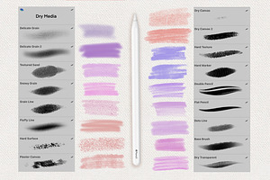 CUTE ILLUSTRATION PROCREATE BRUSHES