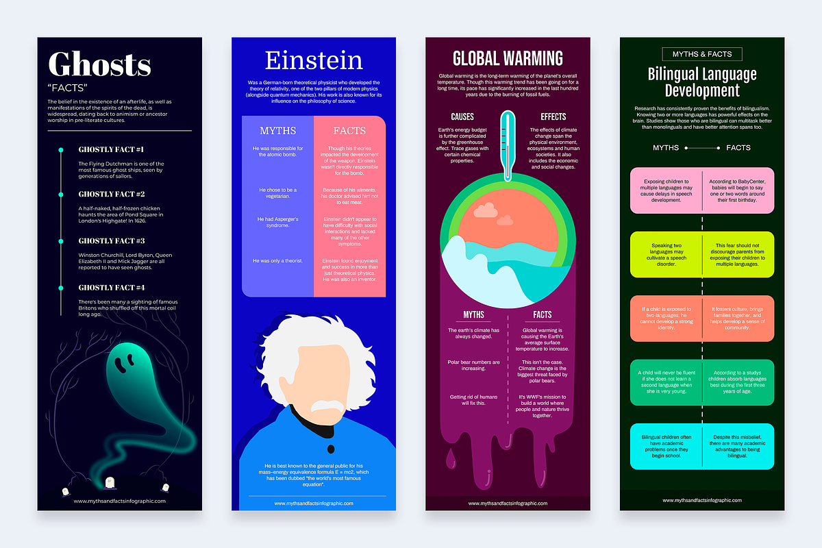 Myths & Facts Infographics Template, a Presentation Template by Slidesmash