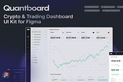 Quantboard Crypto Dashboard UI Kit, an UI Kit Template by Lumina_ui_ux202 (Thumbnail 1 of 8)