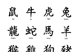 Chinese Zodiac Symbols On White