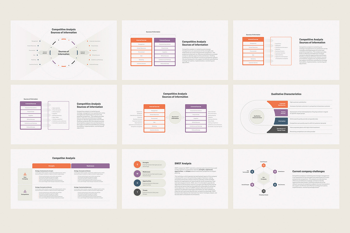 Competitive Market Analysis PowerPoint Templates