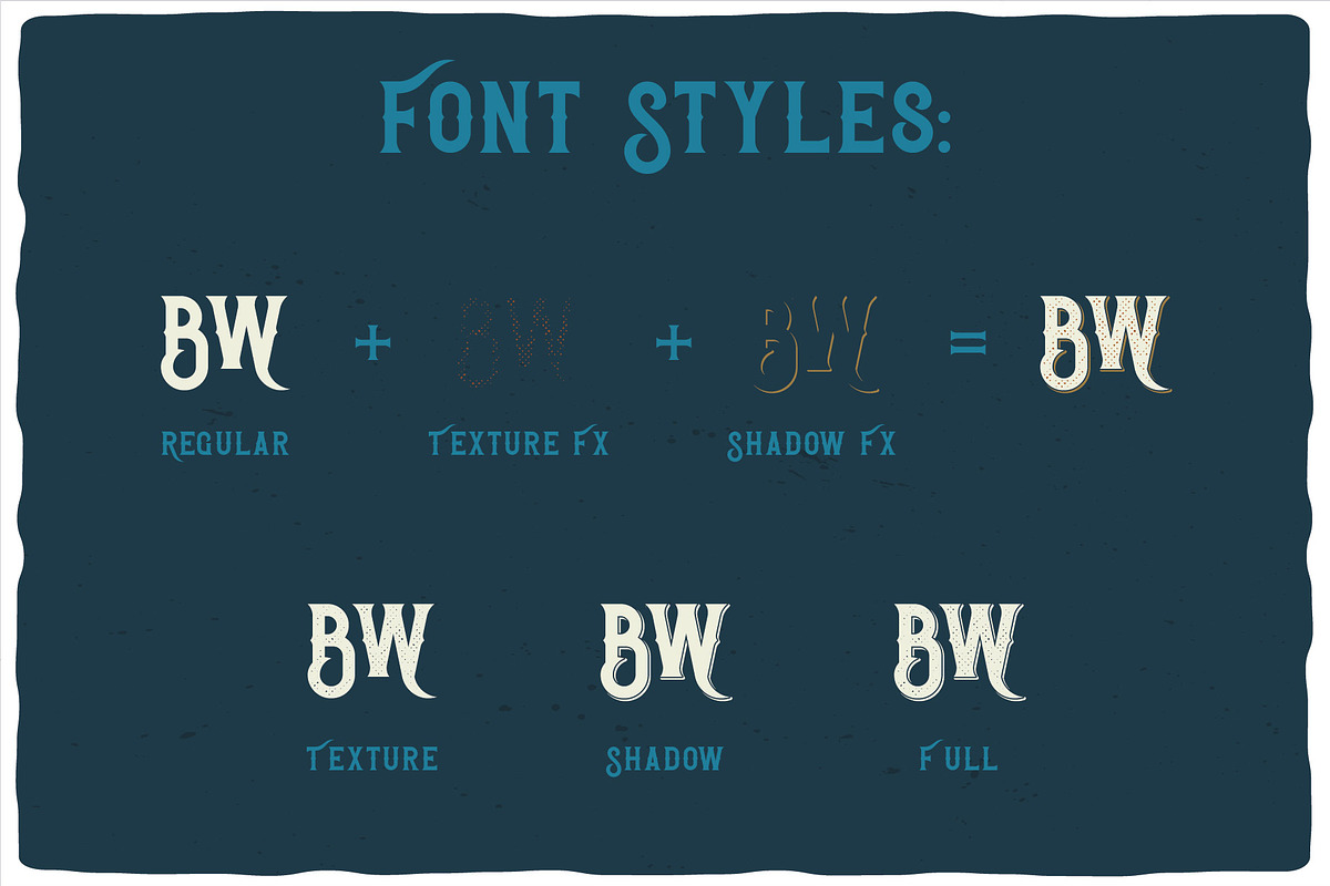 Brewing Crafters, a Symbol Font by VozzyStock (Photo 3 of 9)