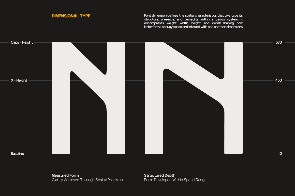 GC Kohlen – Condensed Display, a Sans Serif Font by Glyphonic (Photo 13 of 15)