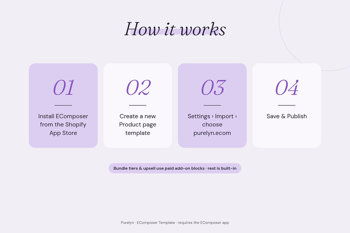 Purelyn - Shopify EComposer Template, a Shopify Template by Boost Convert (Photo 6 of 11)