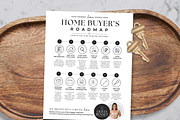 Home Buyer Roadmap Canva Template, a Flyer Template by BrandhavenStudio (Thumbnail 1 of 10)