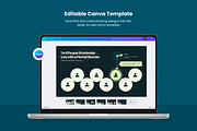 Medical Research Infographic V2, a Work Illustration by productype1 (Thumbnail 3 of 5)