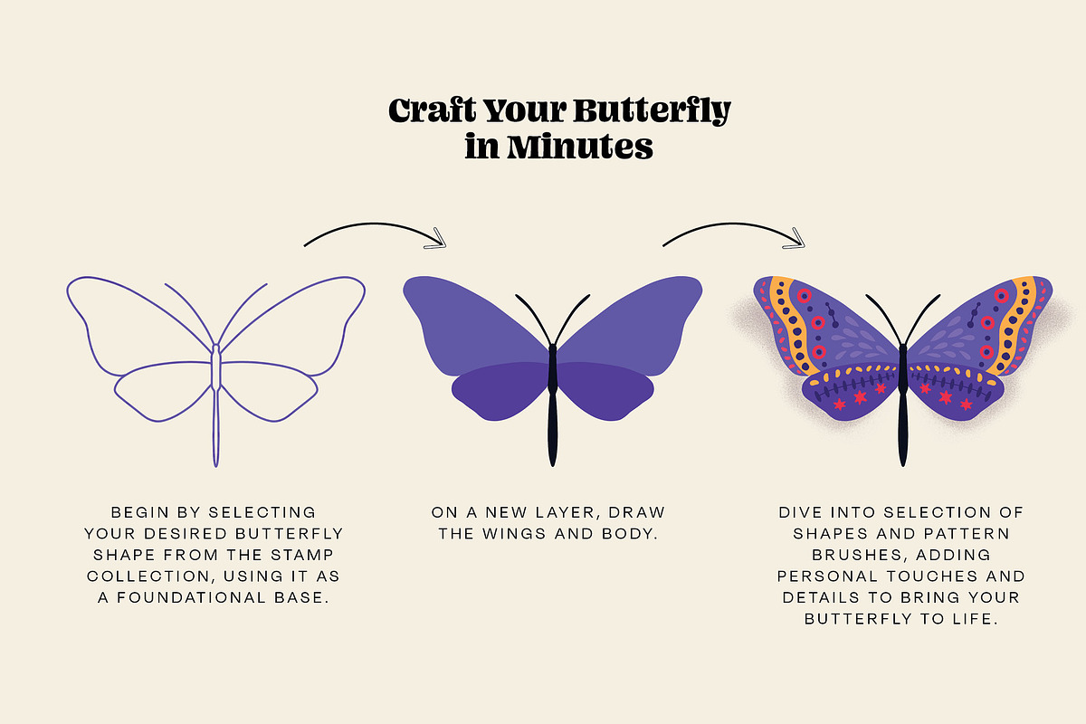 Butterfly Creator for Procreate, a Brush Add-On by Pencil Twist (Photo 4 of 10)