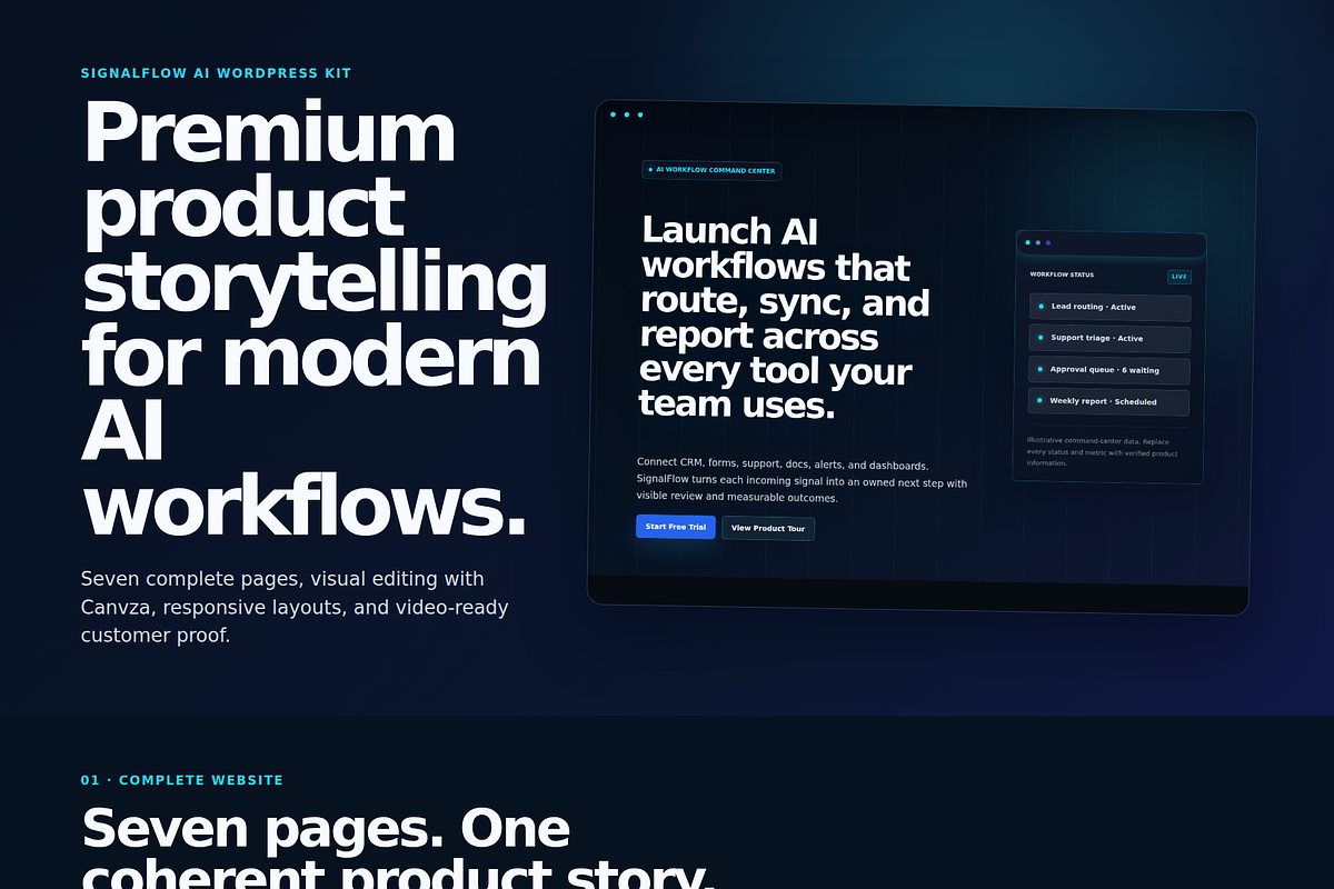 SignalFlow AI WordPress Website Kit, a WordPress Template by Fixstable Studio (Photo 14 of 14)