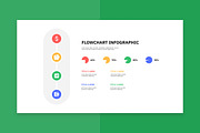 Flowchart Infographic Template V2, a Presentation Template by twinstd (Thumbnail 3 of 4)