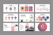 Modern Business PowerPoint Template, a Presentation Template by RsmBoutique2021 (Thumbnail 5 of 5)