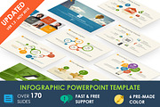 Infographic Powerpoint Template, a Presentation Template by GoodSlides (Thumbnail 1 of 7)