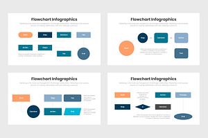 Flow Chart Infographics Template