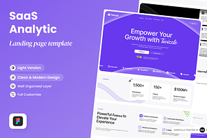 Twizzle - SaaS Startup Landing Page