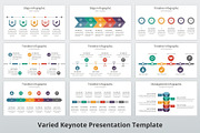Varied Keynote Template, a Presentation Template by GraphicStan (Thumbnail 11 of 26)