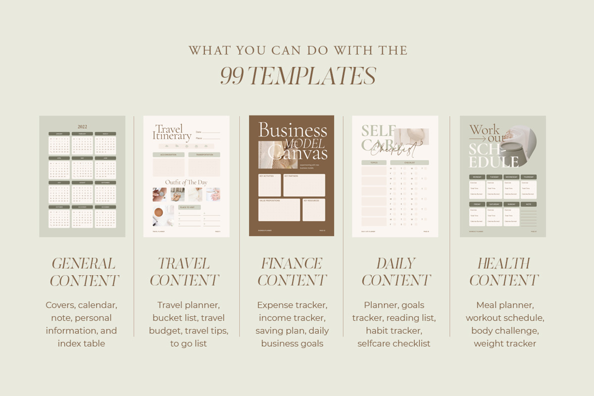 Planner 2024 Self-Growth CANVA PS, a Magazine Template by Eviory (Photo 3 of 27)