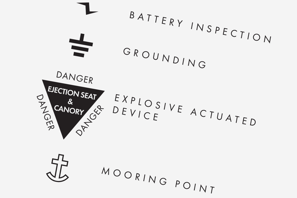 Air Force Decals & Stickers Vector, an Icon by theungsys (Photo 3 of 3)