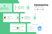 Coronavirus Presentation Bundle, a Presentation Template by slidequest (Thumbnail 3 of 20)