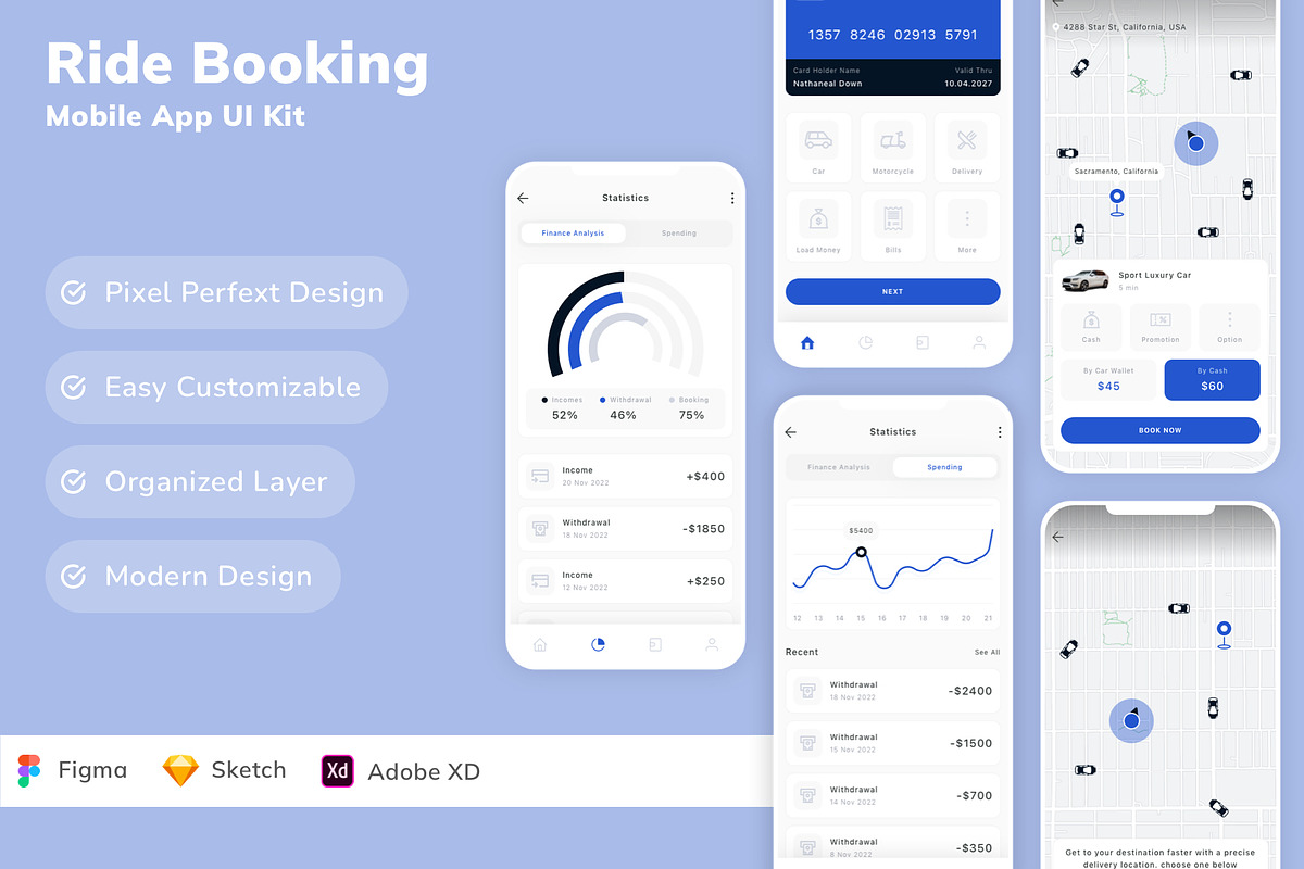 Ride Booking Mobile App UI Kit, an UI Kit Template by Betush
