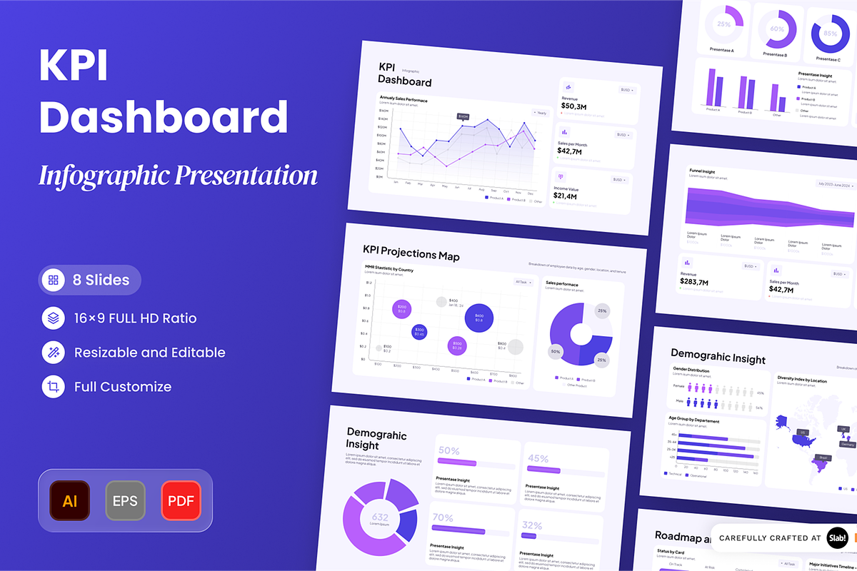 KPI Dashboard - Infographic