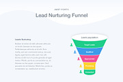 Sales Funnel PowerPoint Template, a Presentation Template by Jumsoft (Thumbnail 15 of 21)