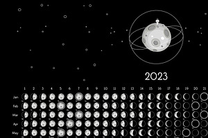 Moon Calendar 2023 Classic