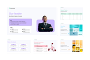 ProPurposal–Multipurpose Startup PPT, a Presentation Template by Premast (Thumbnail 4 of 6)