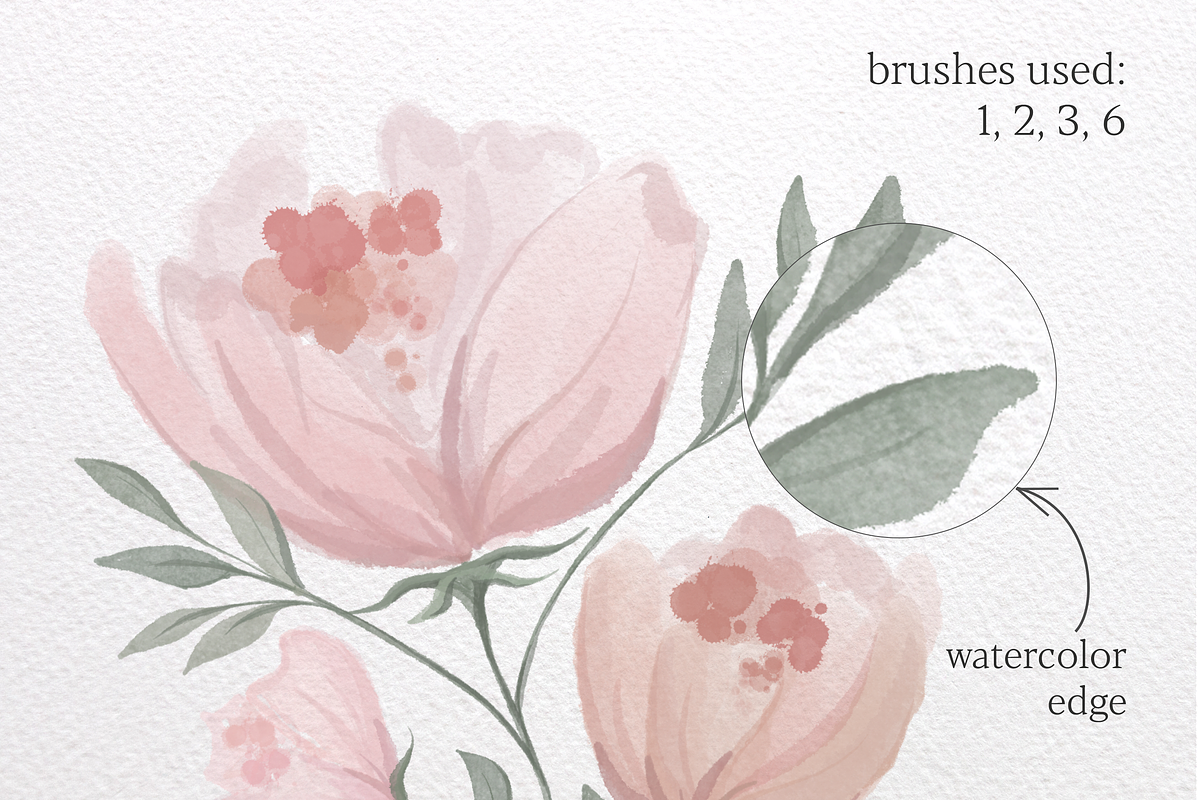 Watercolor Brushes, Procreate Brush, a Brush Add-On by ValeryDan (Photo 3 of 3)