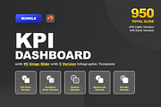 KPI Dashboard 5 Version, a Presentation Template by Brandearth RRGraph (Thumbnail 1 of 14)