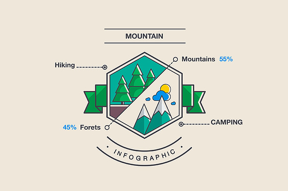 Mountain And Camping Infographics
