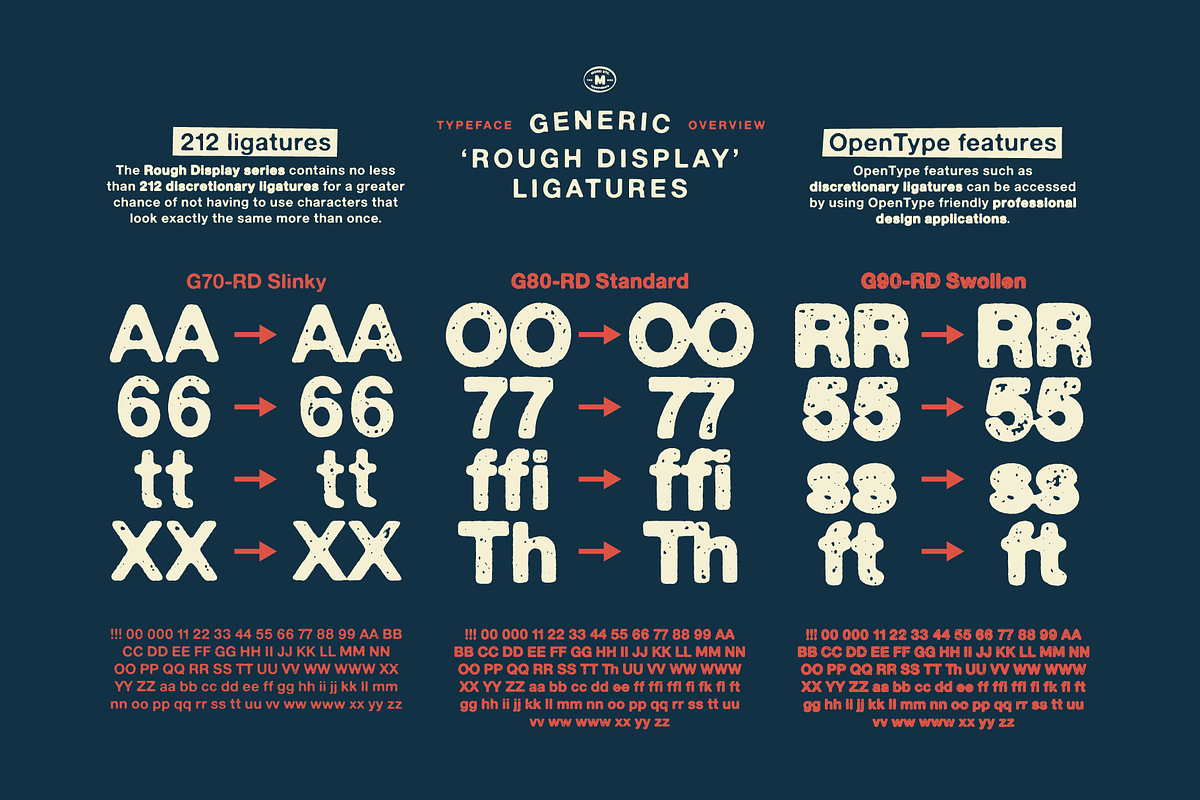 Generic Typeface Collection, a Sans Serif Font by More Etc. Studios (Photo 9 of 20)