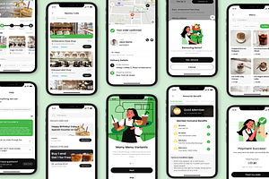 CuppaCo-Coffee Shop Mobile App