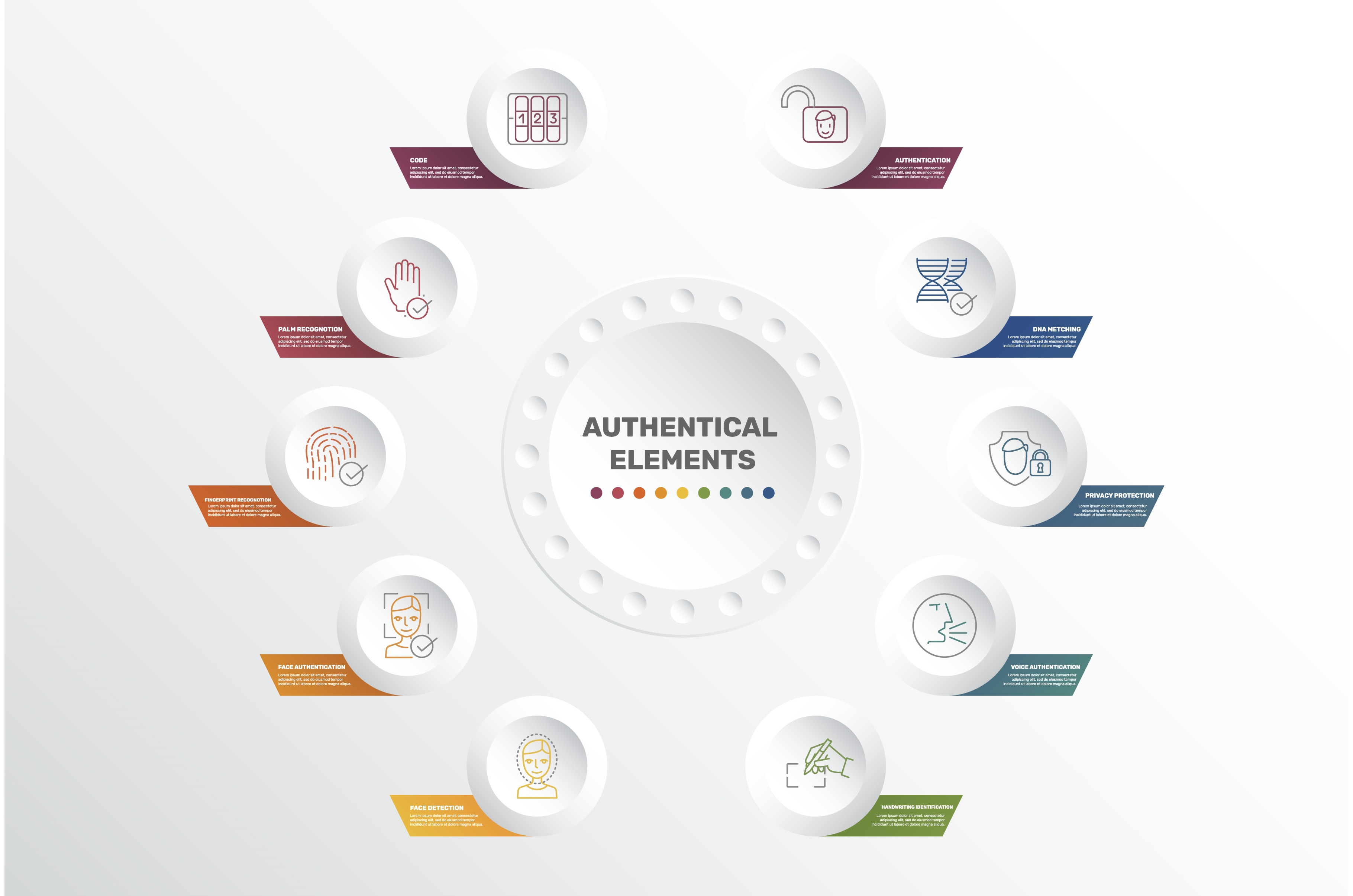 Infographic Authentication template, a Technology Illustration by ...