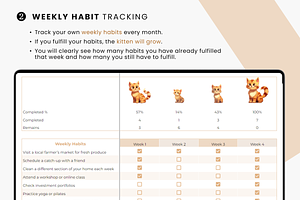 Habit Tracker Google Sheets Cats