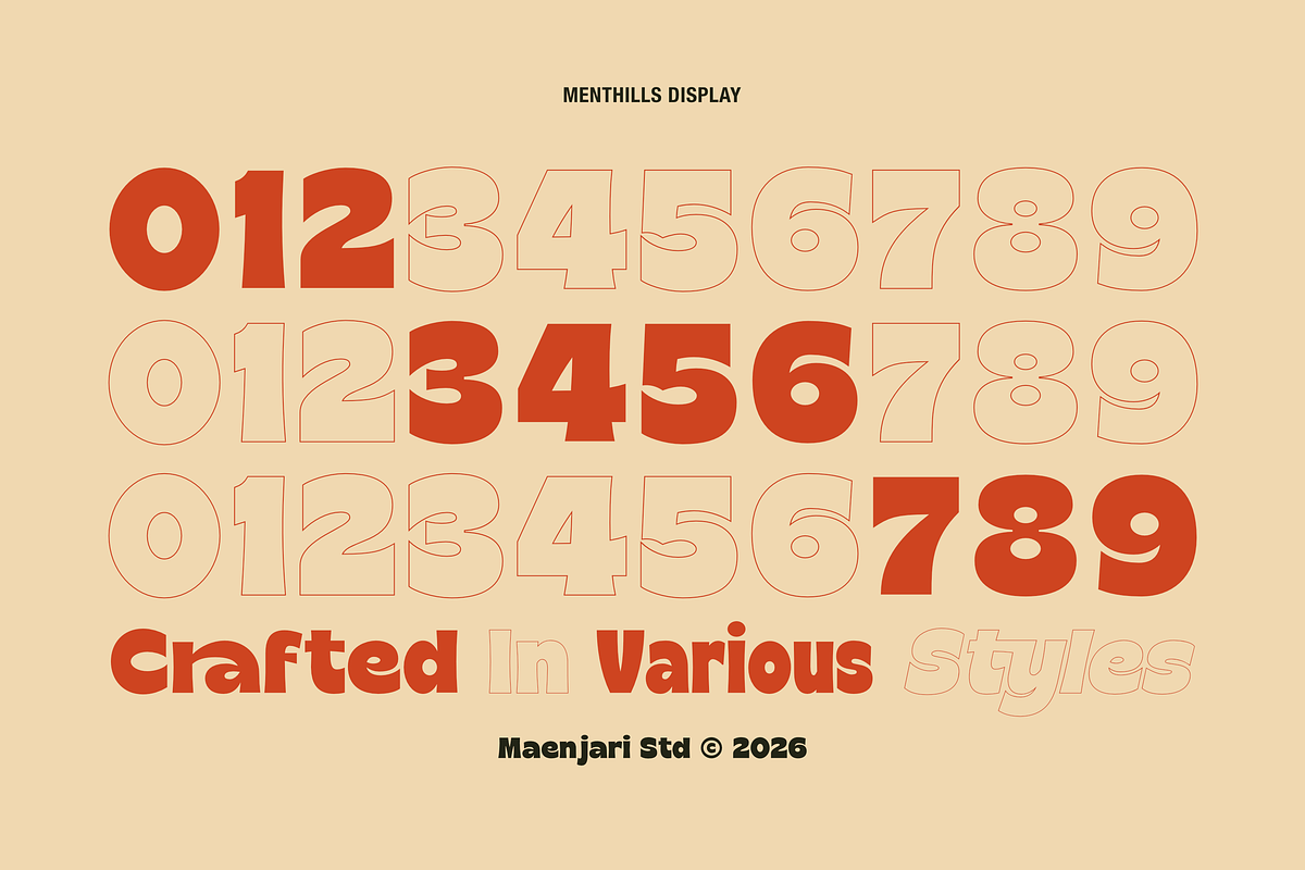 Menthills - Retro Display Sans, a Sans Serif Font by Maenjari Std (Photo 5 of 10)