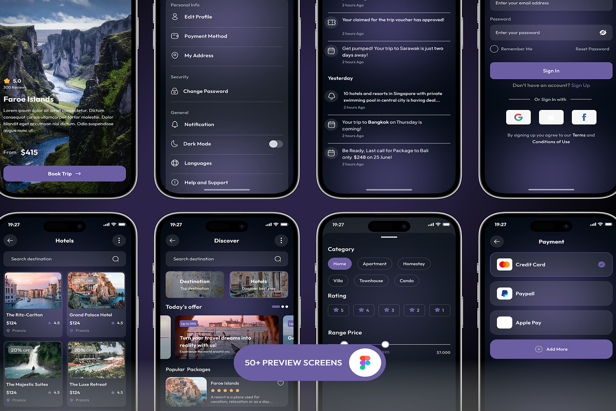 Triplo - Travel Mobile App UI Kit, an UI Kit Template by Creative Perspective (Photo 4 of 6)