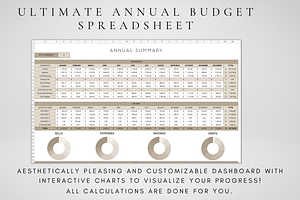 Ultimate Annual Budget Excel Planner