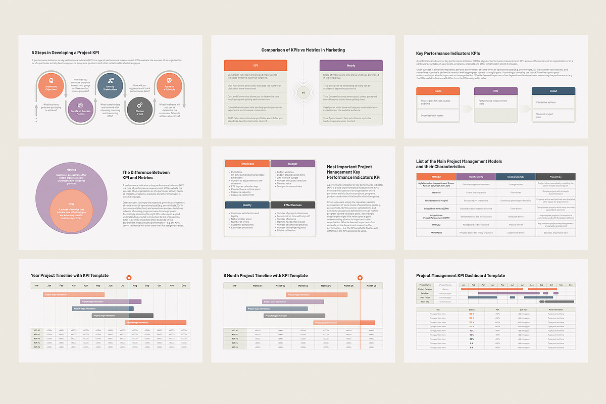 KPI Project Management PowerPoint, a Presentation Template by HiSlide.io (Photo 3 of 4)