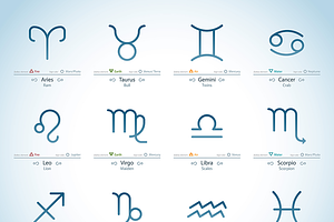 Astrology