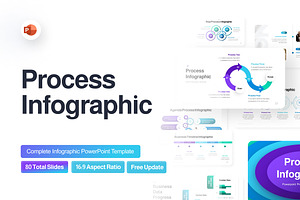 Process Infographic PowerPoint Asset