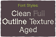 Falange, a Symbol Font by VozzyStock (Thumbnail 3 of 7)